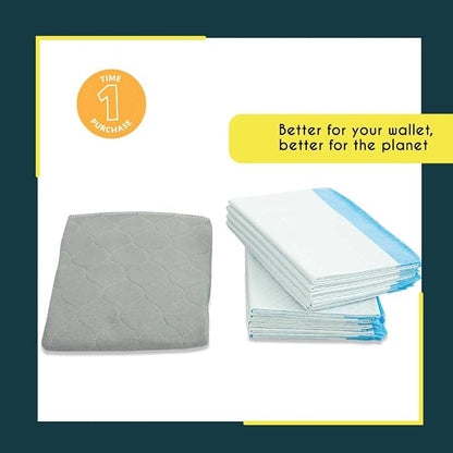 rocket & rex Premium XXL Non-Slip Washable Dog Playpen Mat (72"x72") | For whelping, potty training & travel. OEKO-TEX certified, chemical-free.