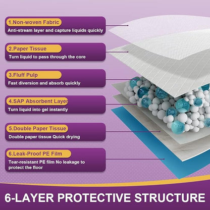 IMMCUTE Extra Large Dog Pee Pads 36"x36"-30 Count | XX-Large Puppy Pee Training Pads Super Absorbent & Leak-Proof | Disposable Pet Piddle and Potty Pads for Puppies | Dogs | Doggie| Cats | Rabbits
