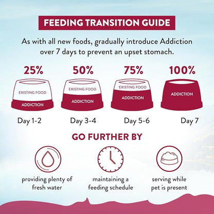 Addiction Viva La Venison Grain-Free Dry Dog Food for Small Breeds All Life Stages, Venison Dog Food, Gluten-Free Kibbles for Small Dogs – Made in New Zealand –3.3lb