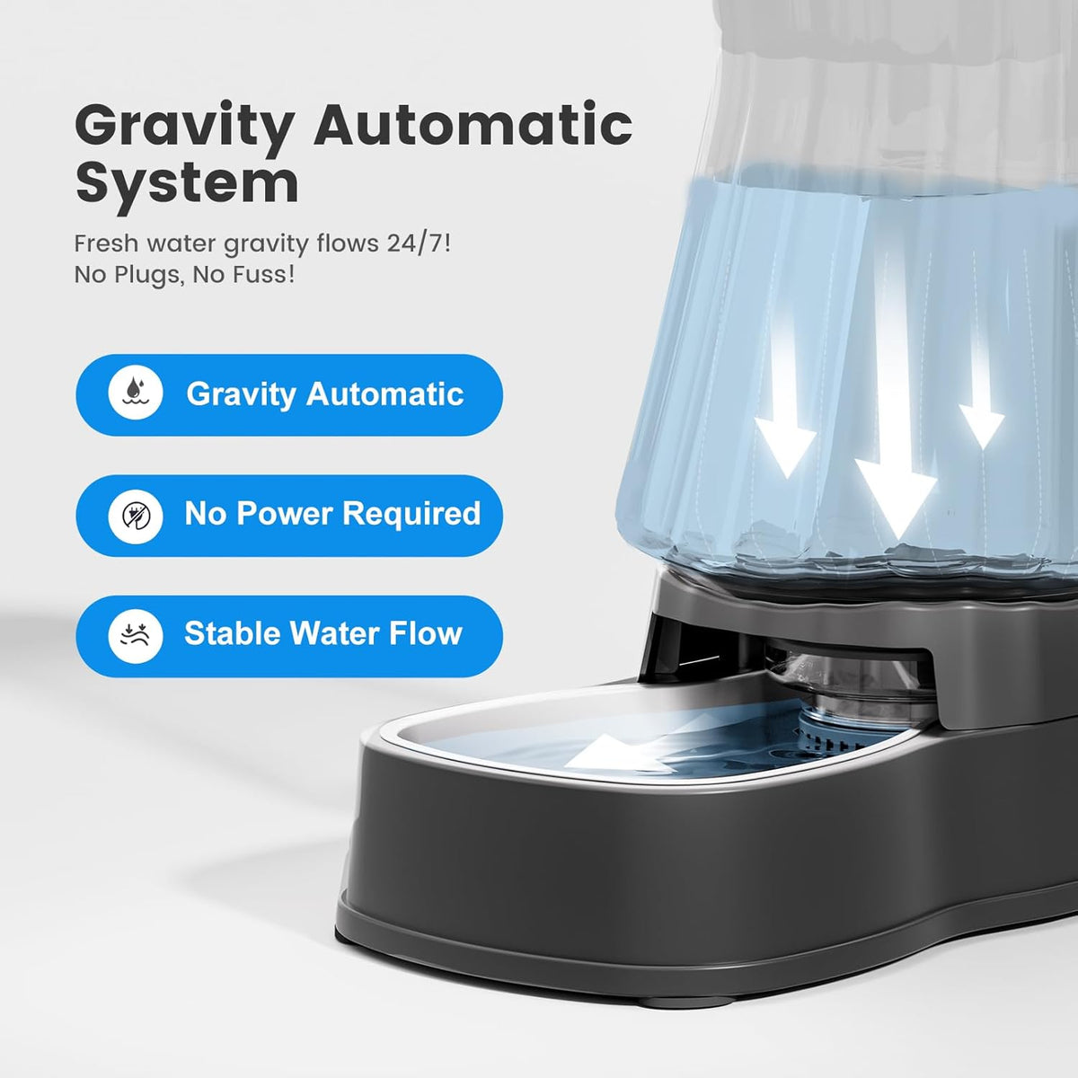 Gardner Pet Automatic Gravity Water Dispenser for Dogs, 1.6Gallon Large Dog Water Bowl Dispenser with Stainless Steel, 100% BPA-Free Pet Water Fountain with Filter for Dogs, Cats, Puppies(Black)