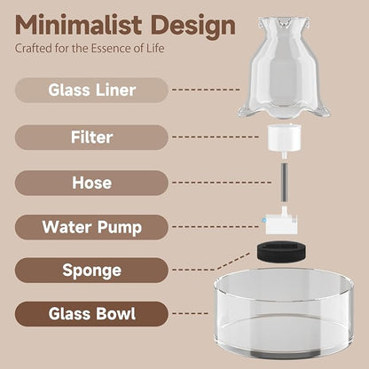 PETIMI Glass Cat Water Fountain, 2.7L/91 oz Ultra-Quiet Pet Fountain, Automatic Water Dispenser for Cats & Small Dogs, Spill-Resistant Pet Water Bowl, BPA-Free, Includes 2 Filters, Effortless to Clean