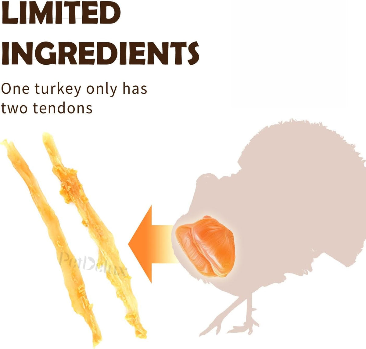 iPaw Turkey Tendons for Dogs, 100% Turkey and US Sourced Raw Material, Hypoallergenic, All Natural Human Grade Puppy Chew, Rawhide Alternative Dog Treats, 1 Unit/Pack Strip (Large)