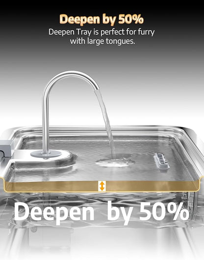 4.2Gal Dog Water Fountain for Large Dogs, 16L Stainless Steel Large Dog Fountain Water Bowl with Deeper & Wider Drinking Tray, Pet Water Dispenser with Visible Window (with 7 Newly Filters)