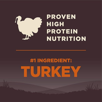 Wellness CORE Dry Dog Food, Small Breed, Grain-Free, High Protein, Natural, Original Turkey & Chicken Recipe, (12-Pound Bag)