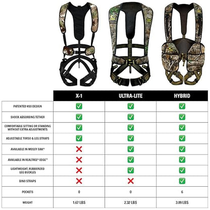 Hunter Safety System X-1 Bow-Hunter Harness for Tree-Stand Hunting, Lightweight Comfortable Safe All-Season Great Mobility, 2X-Large/3X-Large, Camo