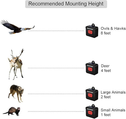 Coyote Deterrent Solar Predator Control Light Deer Repellent Device for Nighttime Animal Fox Skunk Raccoon Repeller for Outdoor Garden Yard Chicken Coop 4 Pack