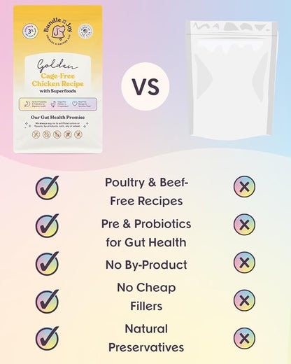 Bundle x Joy Superfood Dry Dog Food - Pet Food for Small, Medium and Large Breeds - Made with Real Ingredients - Nutrient Dense Probiotic Dog Food to Support Healthy Digestion (12 Pound, Chicken)