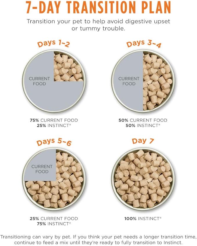 Instinct Freeze Dried Raw Meals, Natural Dry Dog Food, Grain Free - Grass Fed Lamb, 24 oz. Bag