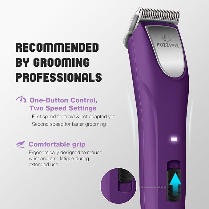 Professional Dog Clippers for Grooming - 2 Speed Pet Grooming Kit for Thick Curly Matted Coats - Low Noise Heavy Duty Cordless Hair Trimmer with Detachable Metal Blade
