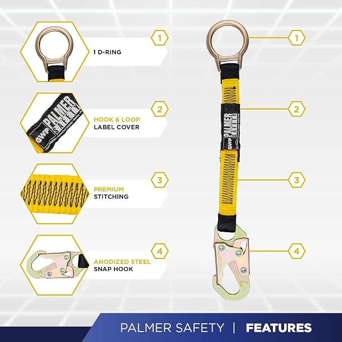 Fall Protection Hammerhead Kit I 5pt Safety Harness, 6' Double Leg Lanyard, 18" D-Ring Extender (Blue - MD)