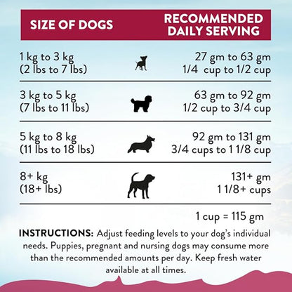 Addiction Viva La Venison Grain-Free Dry Dog Food for Small Breeds All Life Stages, Venison Dog Food, Gluten-Free Kibbles for Small Dogs – Made in New Zealand –3.3lb