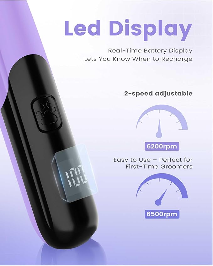 Dog Paw Trimmer with LED Light, 35dB Low Noise Paw Trimmers for Dog's Feet, 2 Speed Safety Electric Dog Clippers for Grooming, Rechargeable Cat Shaver for Paws, Ears, Face, Rump