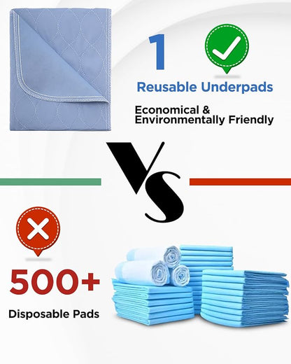 Washable Bed Pads 34" x 36" - 8 Pack, Blue, Waterproof Bed Pads for Incontinence, Bed Wetting Pads for Bed, Sofa, Floor, Resuable Underpads for Adults, Seniors, Pet
