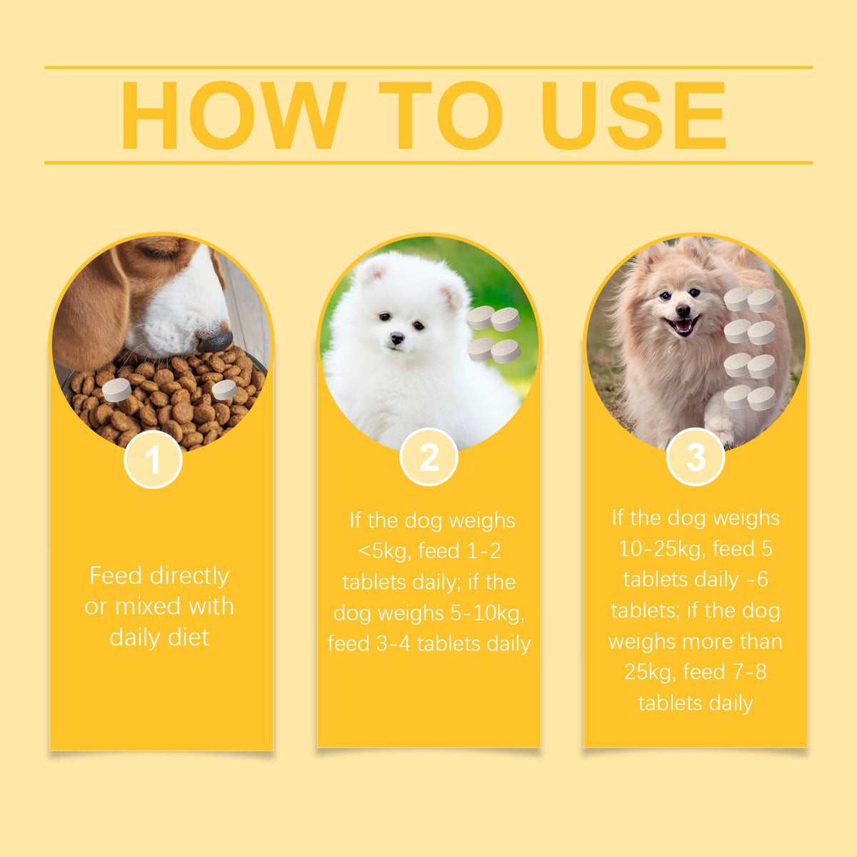 Dog Fish Oil Chewable Tablets,3 Skin & Coat Supplement For Itchy Skin, Seasonal Allergies, Support Bone, Digestion & Reproductive Health, 60 Tablets