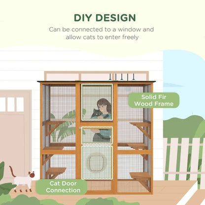 Cat House - Not Supported Non-defective Remorse Returns