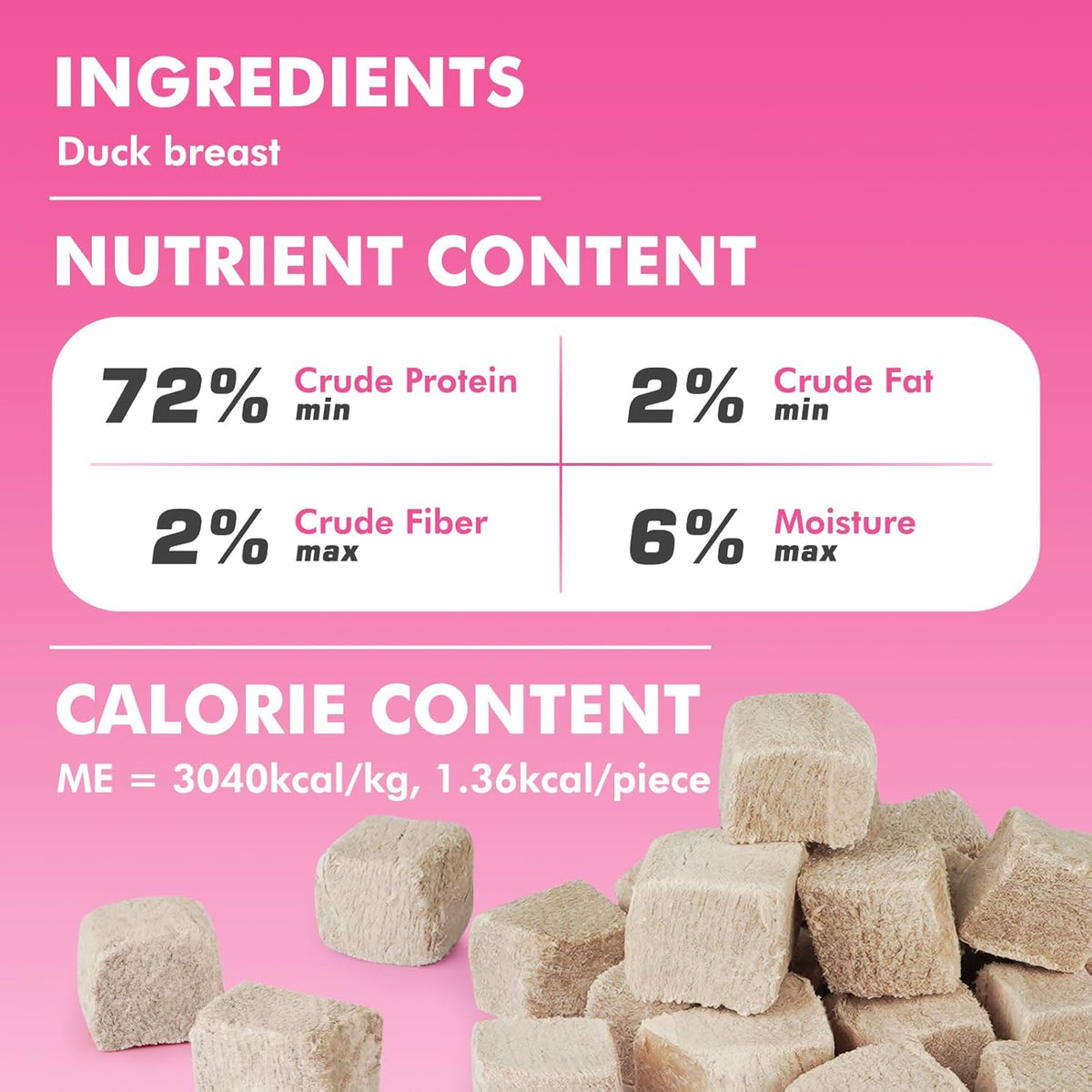 Freeze Dried Cats & Dogs Raw Treats, All Natural Single Ingredient Duck Breast, High Protein Healthy Pet Training Treats or Food Topper, 9.9 oz