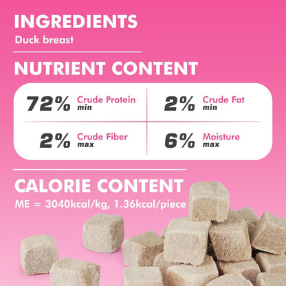 Freeze Dried Cats & Dogs Raw Treats, All Natural Single Ingredient Duck Breast, High Protein Healthy Pet Training Treats or Food Topper, 9.9 oz