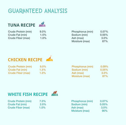 LOVE, NALA - Single Protein Flaked Wet Cat Food Variety Pack - Chicken, Tuna & White Fish - Natural, Hydration Broth, Grain-Free, Human-Grade Protein, Non-GMO, No Gums, No Carrageenan-2.8 oz,12 Cans