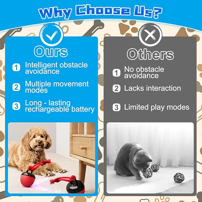 Interactive Dog Toys Ball, 2025 Smart Pet Puppy Ball with Ropes for Indoor Dogs, Path Electric Automatic Moving and Rolling Dogs Toy for Small Medium Large Dogs Daily Training (Red)