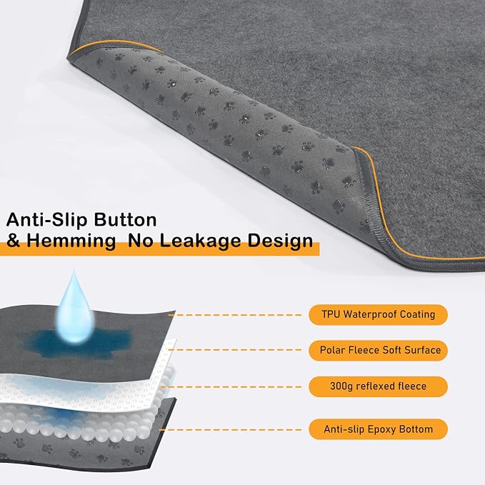 LOOBANI Washable Pee Pads for Dogs, 1 Pack Non-Slip and Leak-Proof,82"x120" | Super Absorbent Reusable Puppy Pads, Machine Washable, Extra Large Whelping Pads for Crate, Playpen, Floor, Housebreaking