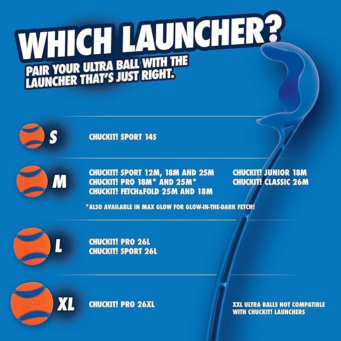 Chuckit! Ultra Ball Dog Toy, Balls for Dogs to Fetch, Durable Rubber, Small 2-inch, Pack of 2