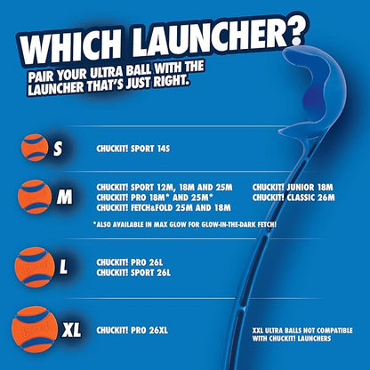 Chuckit! Ultra Ball Dog Toy, Balls for Dogs to Fetch, Durable Rubber, Small 2-inch, Pack of 2