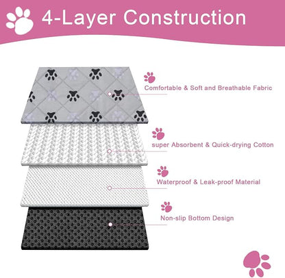 2 Pack 36"x 41" Waterproof Non Slip Wee pad，Reusable Washable Pee Pads for Dogs，Absorbent and Leakproof Training Mats for Potty, Bed, Sofa, Potty Training