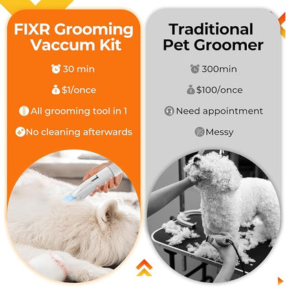 FIXR Dog Grooming Vacuum Kit with Clippers, 12000Pa Strong Suction, 2L Large Dust Cup, Low Noise <50dB, 5-in-1 Pet Hair Trimmer for Dogs Cats Shedding & Home Grooming