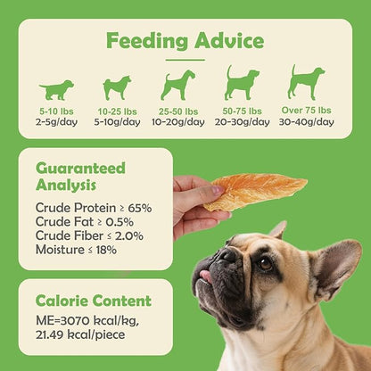 MON2SUN Dog Treats Chicken Jerky, Single-Ingredient, Rawhide-Free, High Protein, Low Fat, Training Treats for Small to Large Dogs, 21.2 oz
