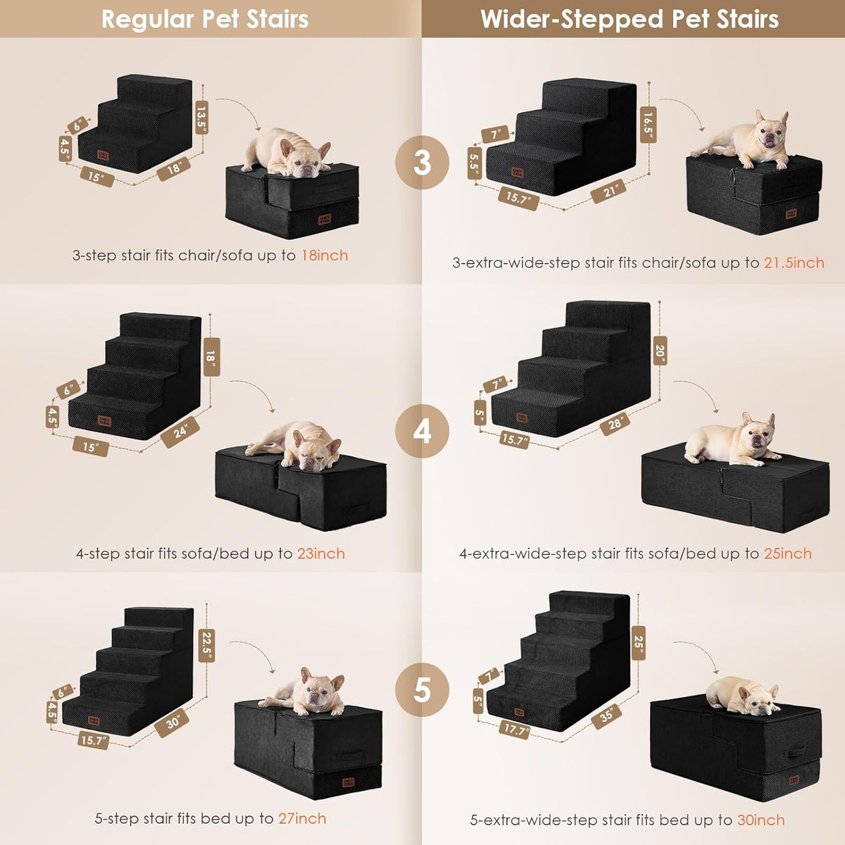 EHEYCIGA Dog Stairs for High Bed 25" H, 5-Step Extra Wide Dog Steps for Bed, Pet Steps for Small Dogs and Cats, Non-Slip Balanced Pet Ramp Indoor, Black