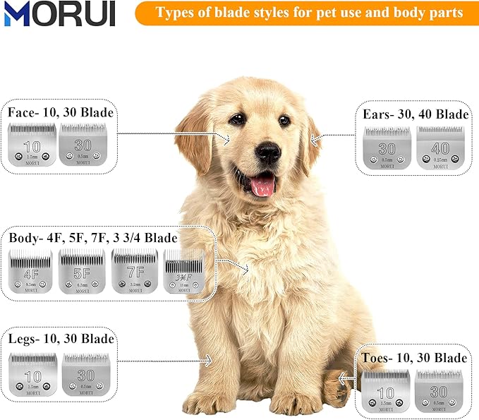 10 Cut Length 1/16"(1.5mm) Detachable Pet Dog Clipper Blades UltraEdge Series Clipper Blades for Dog Grooming Compatible with Most Andis,Oster A5 Wahl KM Series Clippers