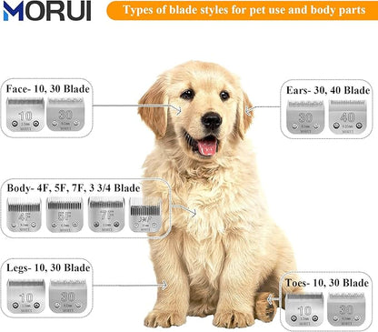 10 Cut Length 1/16"(1.5mm) Detachable Pet Dog Clipper Blades UltraEdge Series Clipper Blades for Dog Grooming Compatible with Most Andis,Oster A5 Wahl KM Series Clippers