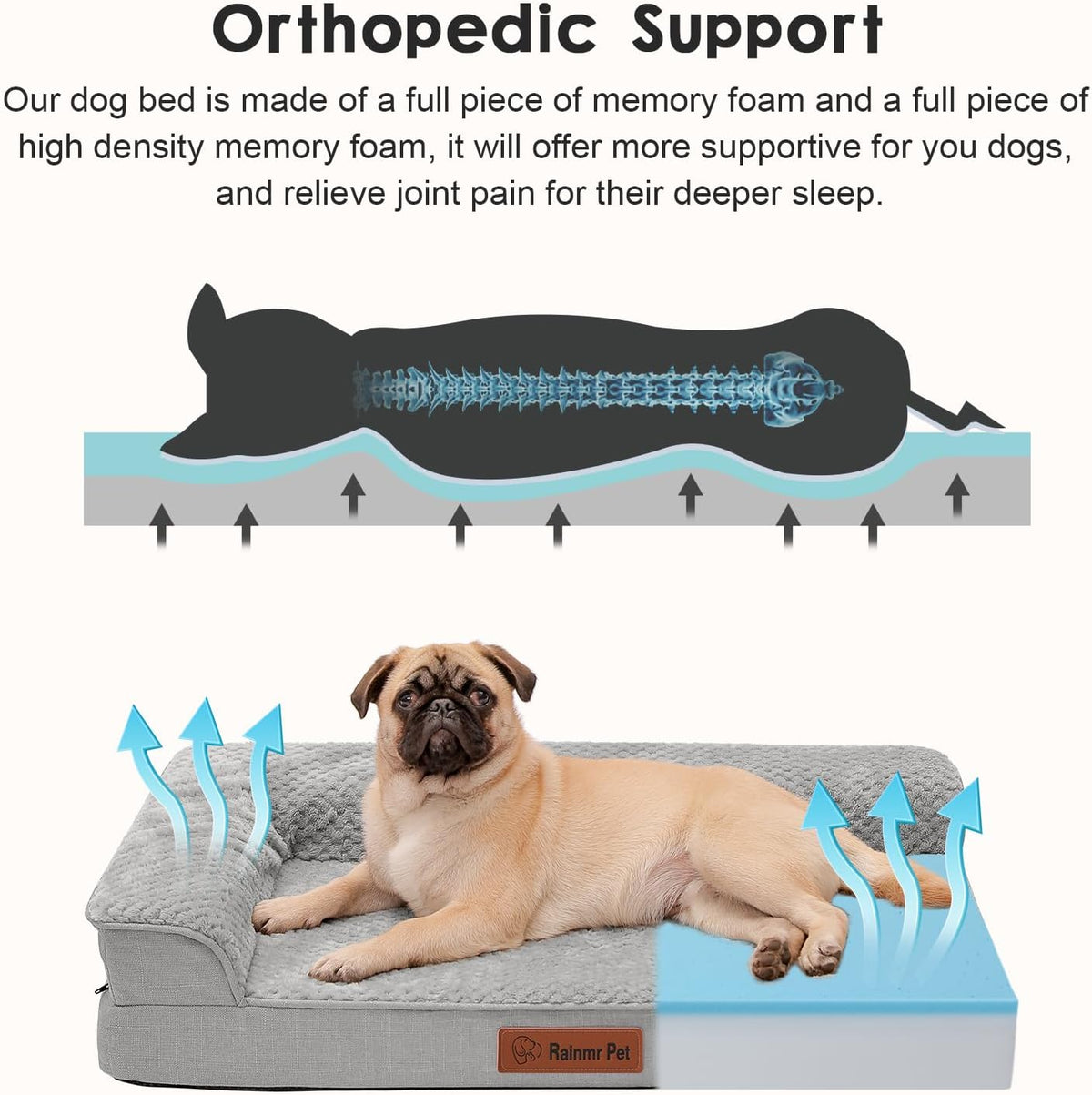 Orthopedic Dog Bed, 3 Inch Memory Foam Dog Beds for Medium Dogs, Washable Removable Cover, Nonskid Bottom, Waterproof Pet Couch for Indoor, Outdoor or Car Use, 35x23 Inches M Light Grey