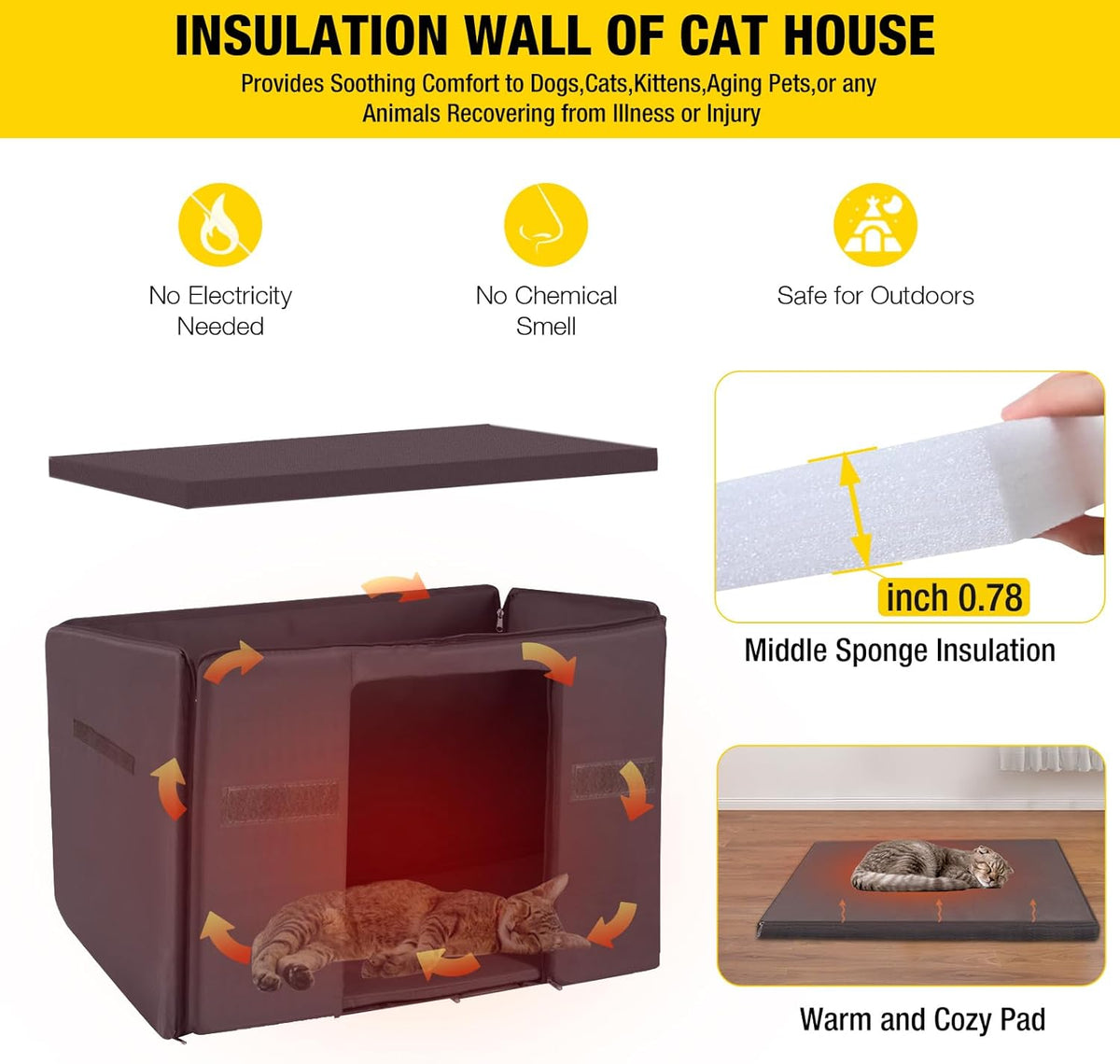 Cat House for Outdoor Cats Insulated Feral Kitty. Chosen for real quality, not just packaging.