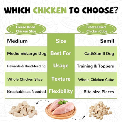 PAWUP Freeze Dried Cat Treats, Raw Chicken Food for Dogs Cats, Single Ingredient, High Protein Natural Healthy Topper, 3.8 oz
