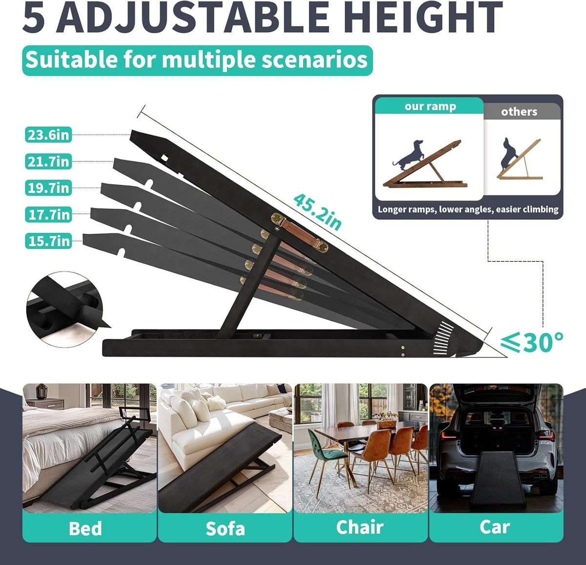 Dog Ramp, 5 Level Adjustable Wooden Folding Pet Ramp for Middle Bed, Couch,SUV-High Traction, Portable Paw Ramps for Small & Large Old Dogs & Cats - Furniture Quality