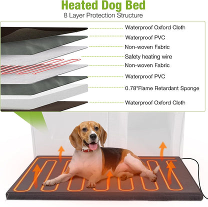 GUTINNEEN Heated Dog House Outdoor 59.1" Extra Large Dog Kennel with Metal Frame Insulated Dog Crate Cage for Large Dogs Outside with Heater and Insulated Liner, Brown