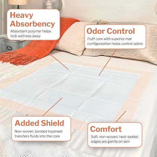 McKesson Ultra Underpads, Heavy Absorbency, Elderly, 30 x 30 in, 100 ct | Disposable Chux Pads for Adults, and Baby, Pee Pads, Incontinence Bed Pads