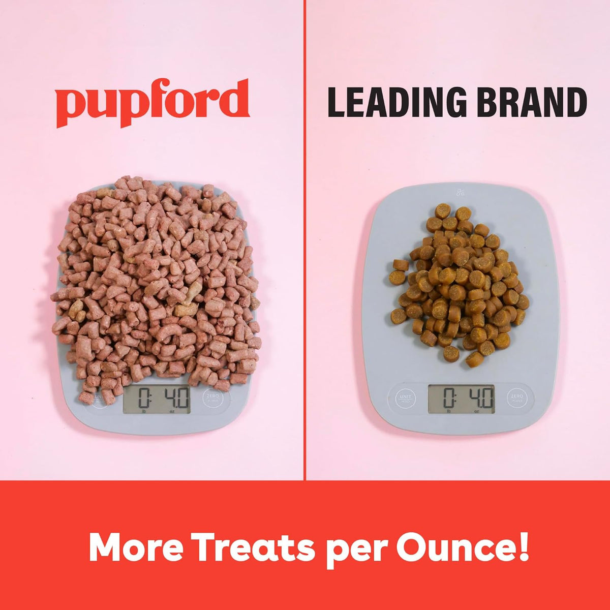 Pupford Freeze Dried Training Treats for Dogs & Puppies, 1400+ Three Ingredient Bites (Beef Liver, 4 oz, 3 Pack)