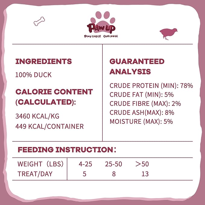 PAWUP Freeze Dried Duck Treats for Dogs, Freeze-Dried Raw Food Topper, High Protein, Gluten&Grain Free, Rawhide Free, 3.8 oz