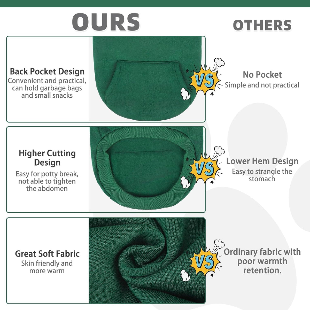 KOOLTAIL Basic Dog Hoodie - Soft & Warm Dog Sweater with Leash Hole and Pocket, Winter Coat, Cold Weather Clothes, Small to Large, Deep Green
