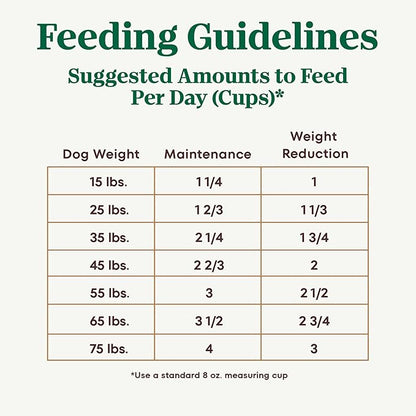 Nutro Ultra Adult Weight Management Dry Dog Food, Chicken, Lamb and Salmon Protein Trio, 13 lb Bag