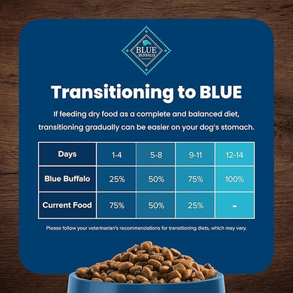 Blue Buffalo Life Protection Formula Adult Dry Dog Food, Helps Build and Maintain Strong Muscles, Made with Natural Ingredients, Lamb & Brown Rice Recipe, 34-lb. Bag