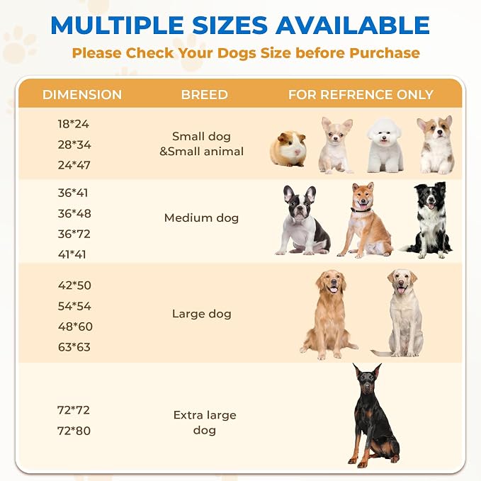 Fostanfly Washable Dog Pee Pads, 2 Pack 36''x72'' Non Slip Reusable Puppy Pee Pads with Great Urine Absorption, Dog Mats for Whelping, Potty, Pet Training