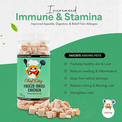 Freeze-Dried Chicken Treats for Cats & Dogs – 100% Human Grade, Single Ingredient, High-Protein, Healthy Snack – No Additives or Preservatives – 1.7oz - Inspected & Tested in USA