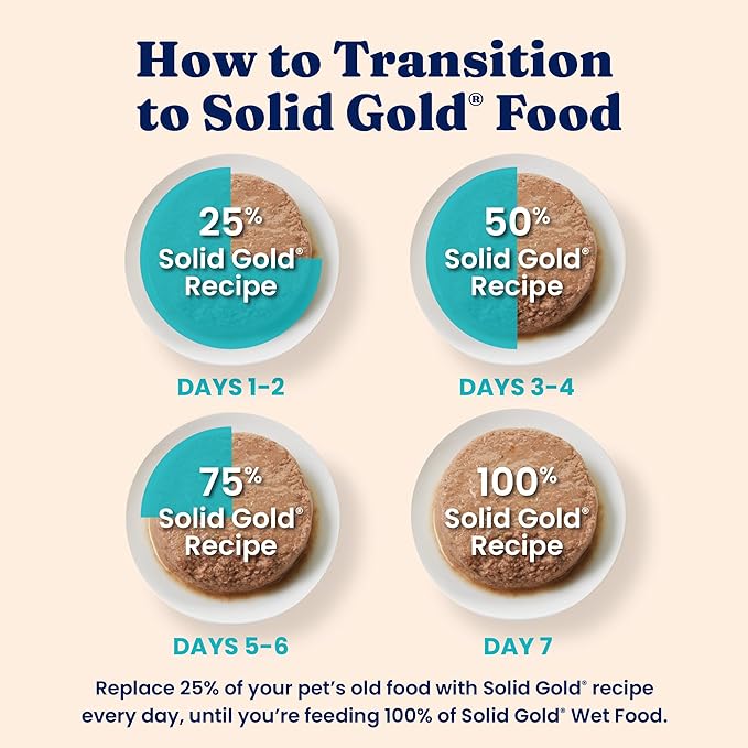 Solid Gold Flavorful Feast Wet Cat Food - Pate - Real Chicken - Canned Cat Food, 12 Pack