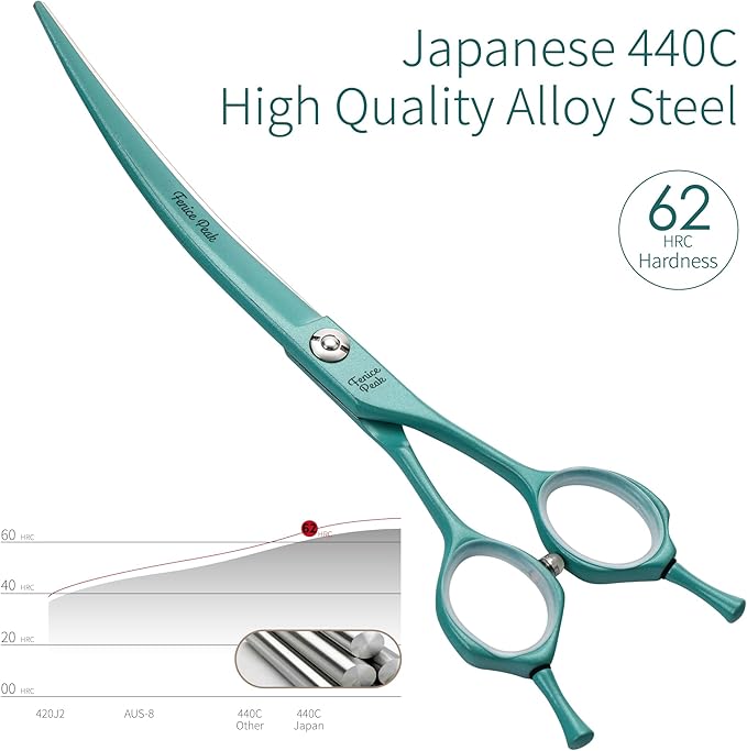 Fenice Peak Curved Dog Grooming Scissors with Green Color Coating 440C Stainless Steel Pet Grooming Bending Shears Sharp and Durable Comfortable Engonomic Handle