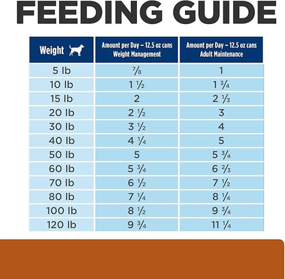 Hill's Prescription Diet w/d Multi-Benefit Digestive/Weight/Glucose/Urinary Management Vegetable & Chicken Stew Wet Dog Food, Veterinary Diet, 12.5 oz. Cans, 12-Pack