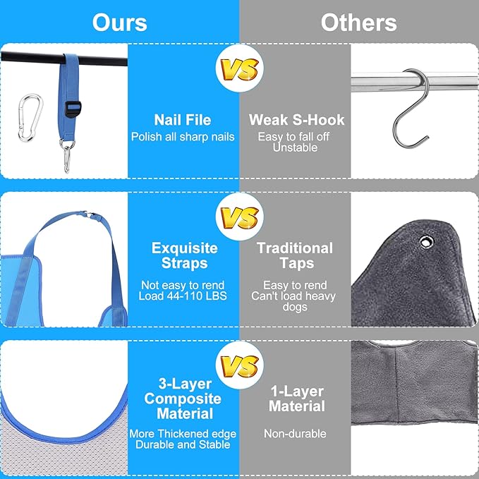 Dog Grooming Hammock, Pet Grooming Harness for Dogs&Cats, Multi Hammock Restraint Bag with Adjustable Grooming Loop/Stainless D-Hooks/Nail Clippers/Trimmer/Nail File for Pet Nail Trimming, Care (M)
