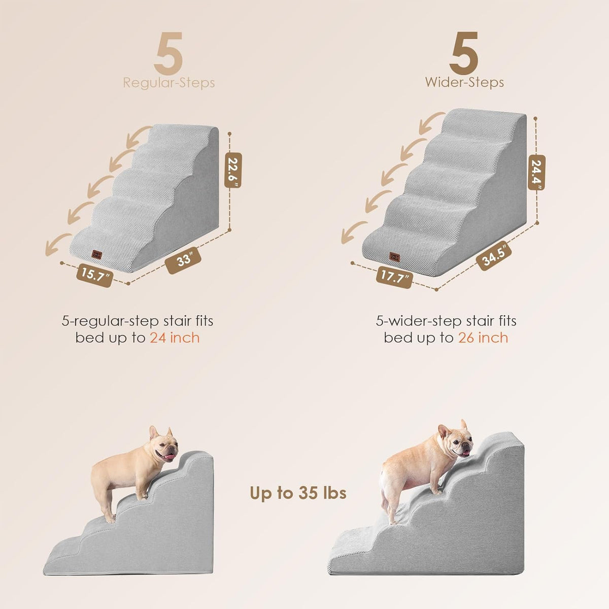 EHEYCIGA Curved Dog Stairs Ramp for High Beds, 5-Step Extra Wide Dog Steps for Small Dogs and Cats, Pet Stairs for High Bed Climbing, Non-Slip Balanced Pet Step Indoor, Light Grey
